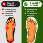 UrbanFit™ | Scarpe ortopediche Ultra comode