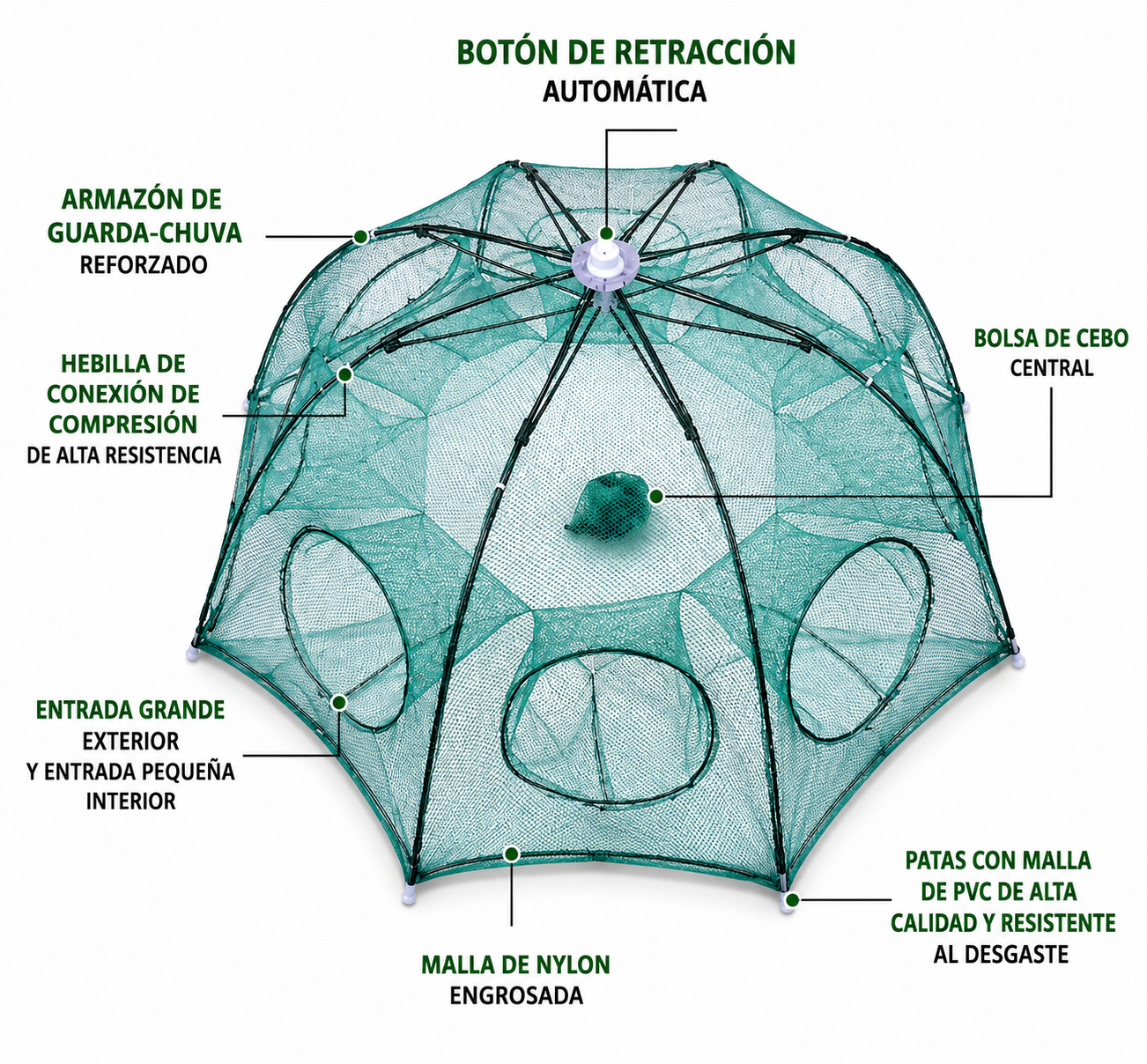 70% DE DESCUENTO | 🦐 ¡Captura peces sin esfuerzo con la mejor red de pesca automática!